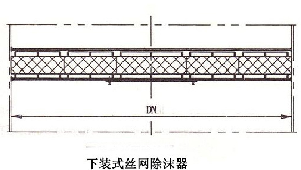 下裝式pp絲網(wǎng)除沫,pp下裝式絲網(wǎng)除沫,下裝式pp絲網(wǎng)除沫廠家